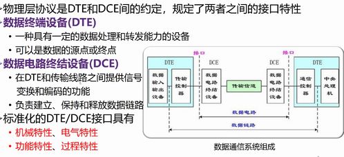 計算機網(wǎng)絡(luò)技術(shù)研發(fā)與咨詢 創(chuàng)新與實踐的交匯點